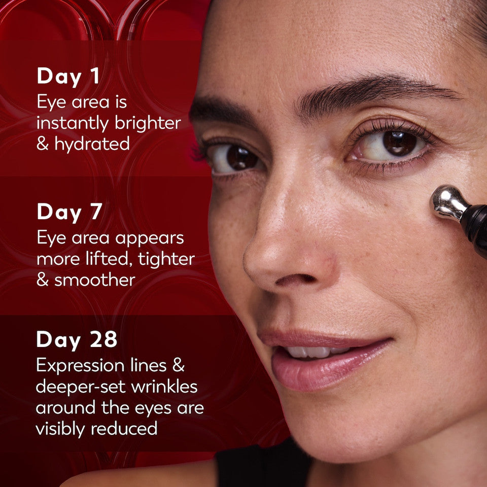 Regenerist Eye Wrinkle Correcting Treatment - Image 6