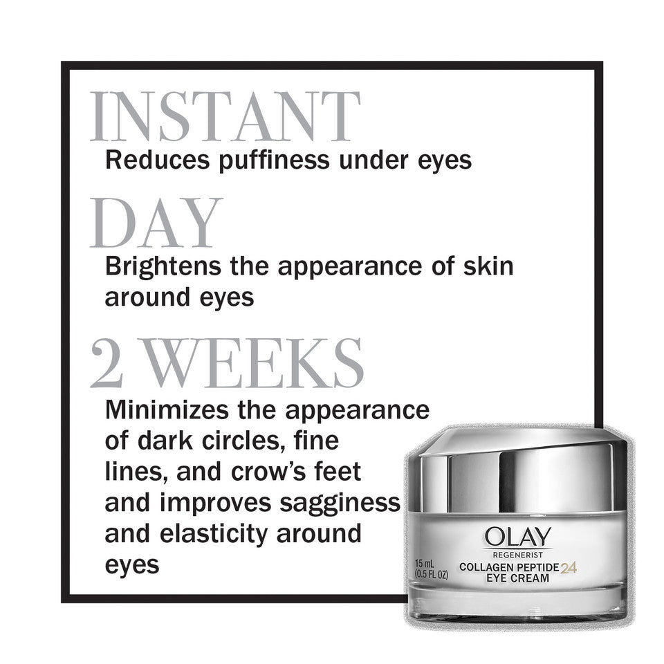 Olay Firming Eyes Collagen Peptide Eye Cream - Image 2