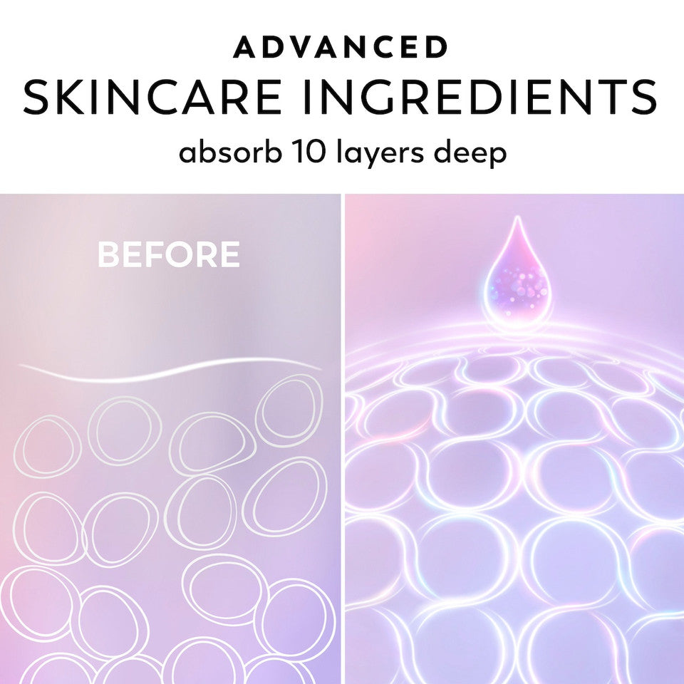 Olay Super Serum Body Cream - Image 5