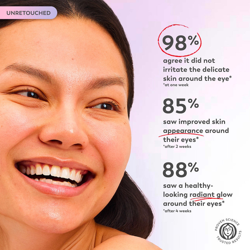 Olay Super Eyes Daily Eye Serum - Image 4